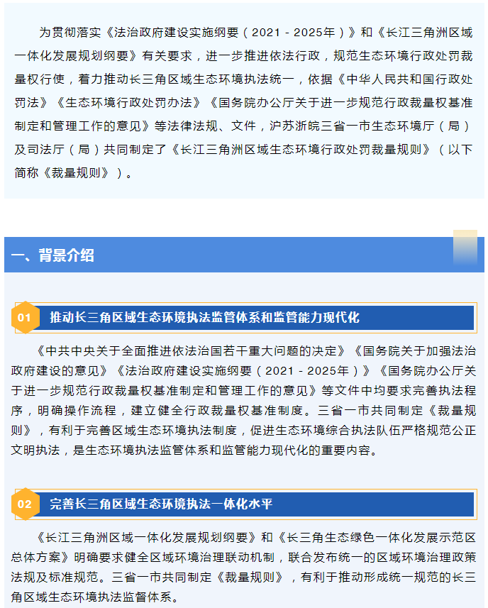 美麗長三角 | 滬蘇浙皖生態(tài)環(huán)境、司法部門聯合制定生態(tài)環(huán)境行政處罰裁量規(guī)則
